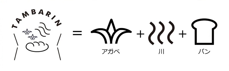 TAMBARINのロゴ